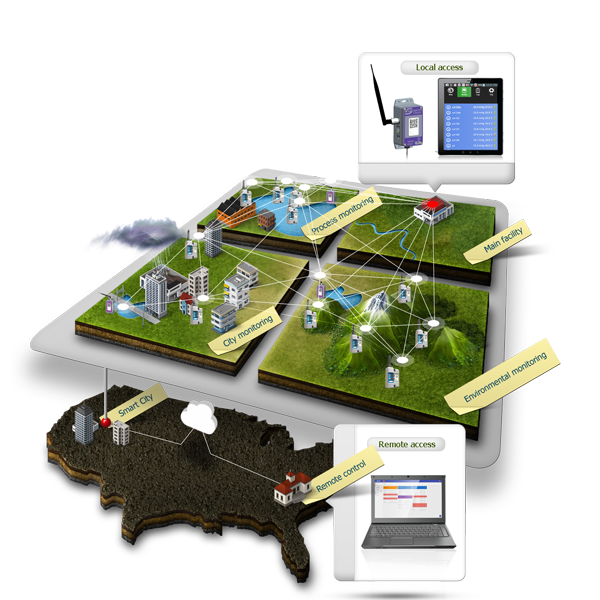 capteur-systme-surveillance-smartrek-plug-n-play-deploiement-3d deploiement de capteurs du système de surveillance smartrek plug n play sur un terrain en 3d isométrique