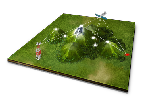 wireless-network-point-to-point-star-antenna-satellite-cellular wireless point-to-point or star network topology with antenna and cellular
