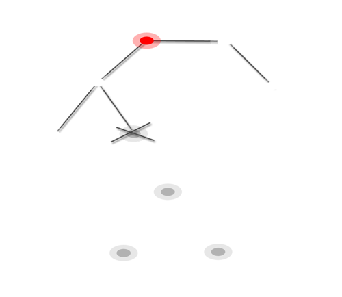 wireless-network-tree-topology-bottleneck-failure