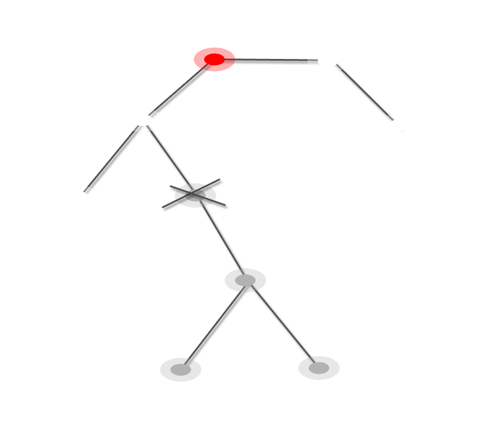 wireless tree topology network with bottleneck