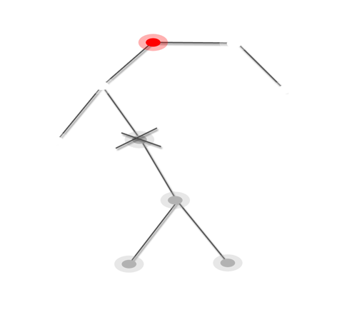wireless-network-tree-topology-bottleneck wireless tree topology network with bottleneck