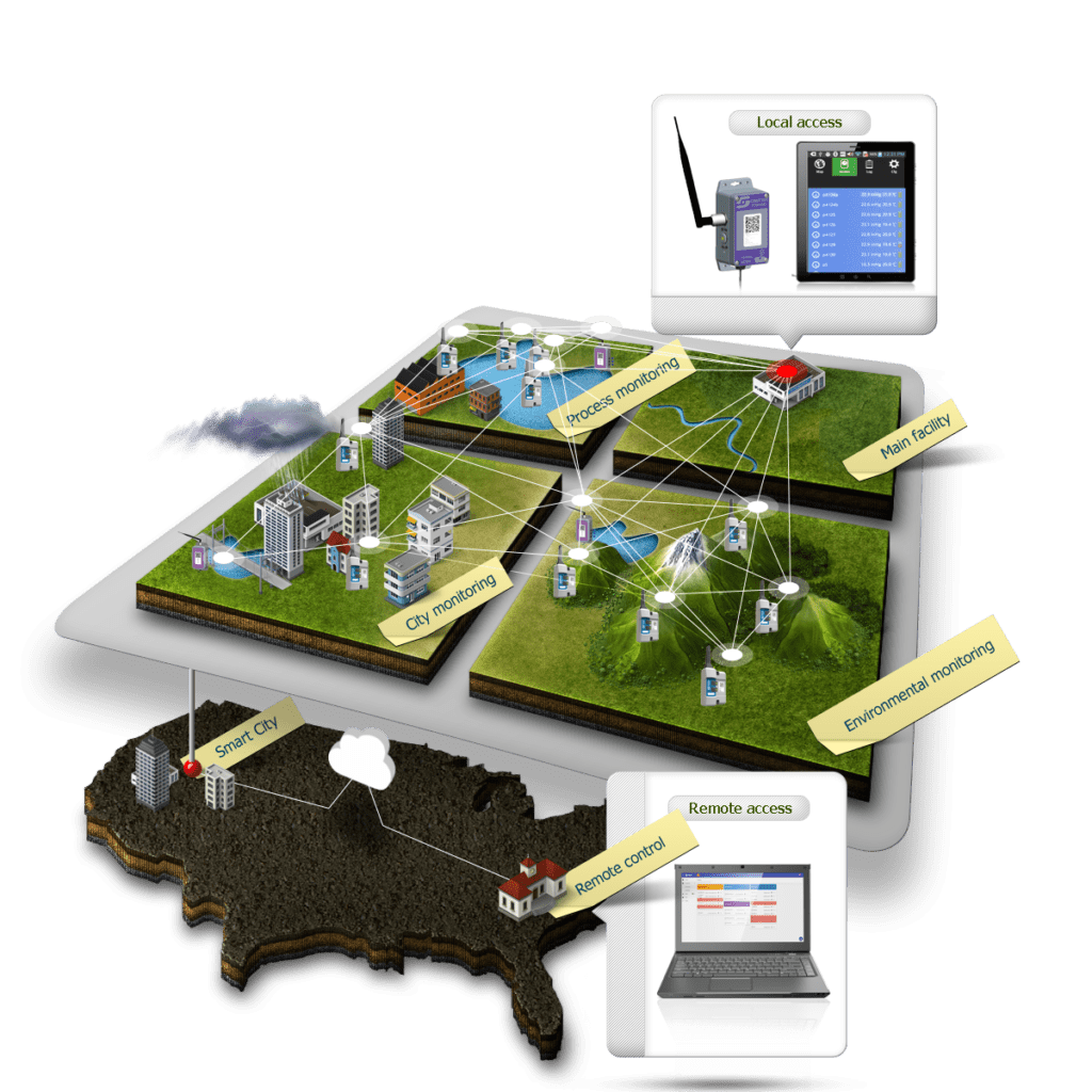 3d-map-overview_newnode