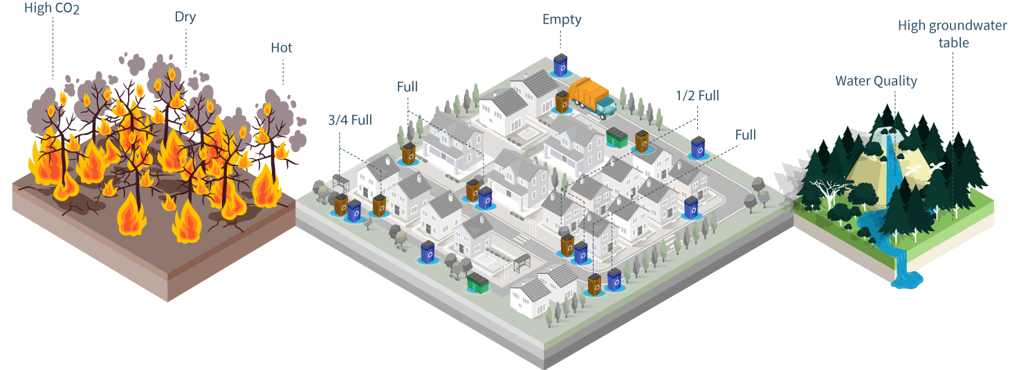 challenging_monitoring_concept_isometric
