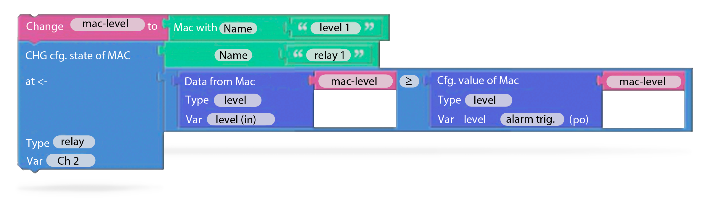 programmation par blocs visuels